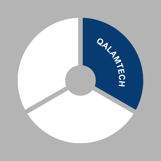 Qalamtech